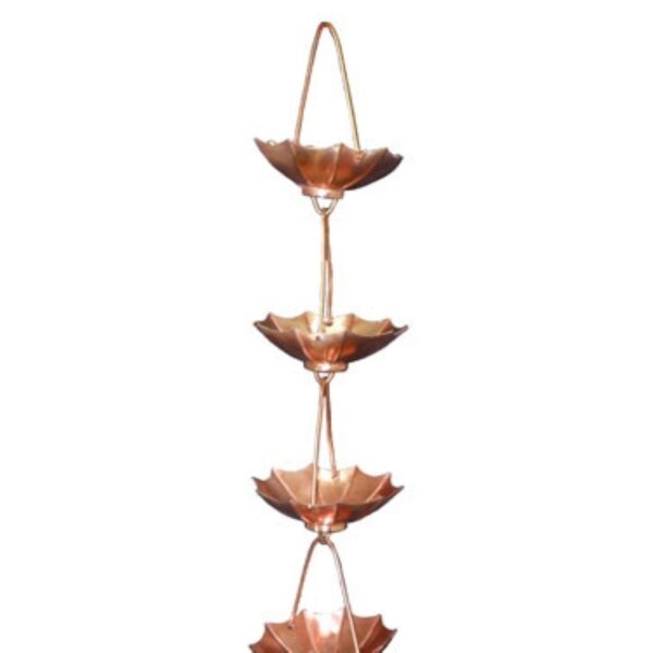 Copper Rain Chain Umbrella Cups